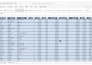 do fast accurate date formatting